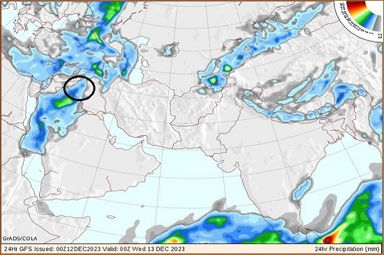 Rain wave statistics in Anbar province